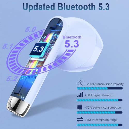 Wasart - Bluetooth 5.4 Wireless Earbuds with 40H Playtime & LED Display