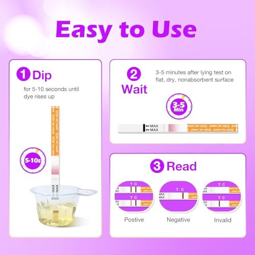 Premom - Early Detection Pregnancy Test Strips, 10mIU/ml Sensitivity, 20 Count