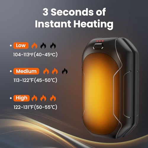 Gizmify - Rechargeable Hand Warmers 2 Pack, Portable USB, 2-in-1 for Indoor/Outdoor Use