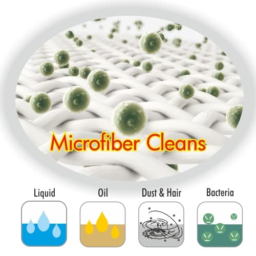 Spotzero by Milton Multi-Purpose Microfiber Flat Mop – Lightweight Dry & Wet Floor Cleaner with 360° Swivel Head & Telescopic Handle – for Floor, Glass, Bathroom, Walls & Ceiling (Aqua Green) - Medaid International