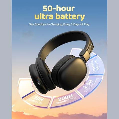 Awatrue - Kids Bluetooth Headphones, Safe-Volume 85dBA, 50H Playtime, Foldable