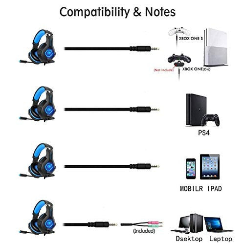 iKiKin - Gaming Headset for PS4/Xbox One, Stereo Sound, Noise Canceling, LED Light