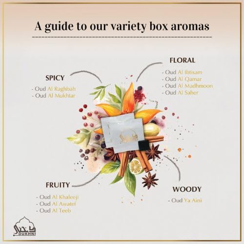 Oud Bakhoor Variety Box & Burner by Dukhni | Arabian Oudh Set with Candle Incense Burner | 20 pcs Arabic bukhoor Incense Bricks, 10 Mixed scents | Islamic, Eid & Ramadan Gifts | Home Fragrance - Medaid International
