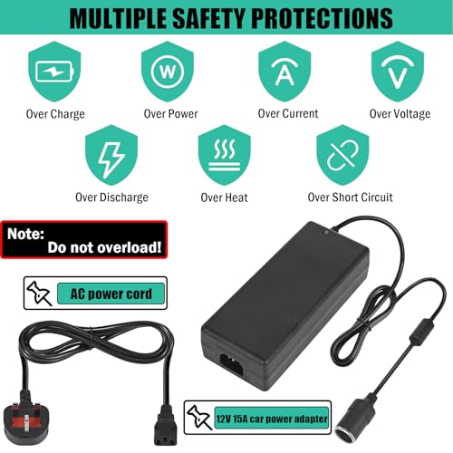AC to DC Converter, 100V ~ 240V to 12V 15A 180W, Car Cigarette Lighter Socket AC/DC Power Supply Adapter Transformer for Tire Inflator, Car Refrigerator, Car Vacuum Cleaner, and Other Car Devices - Medaid International