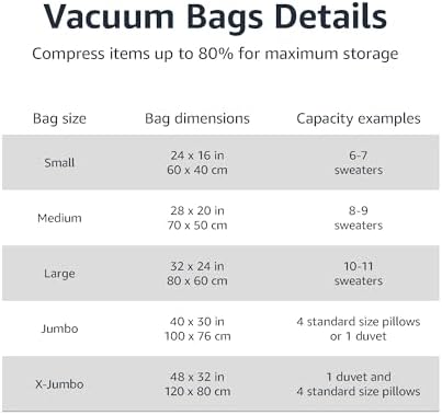 Vacuum Compression Storage Bags with Hand Pump - Large, 5-Pack - Medaid - Lebanon