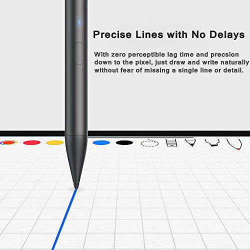 Ksw - Palm Rejection Stylus for iPad Pro, Air, Mini - Precision & Comfort