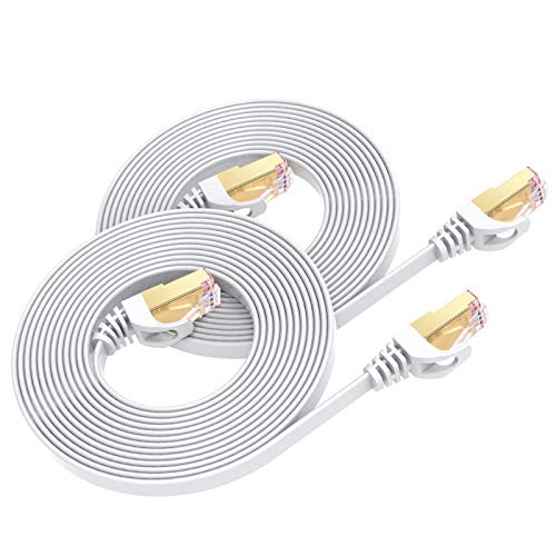 Busohe - Cat 8 Ethernet Cable 2-Pack, 1m, 40Gbps 2000Mhz High-Speed Flat RJ45 Lan