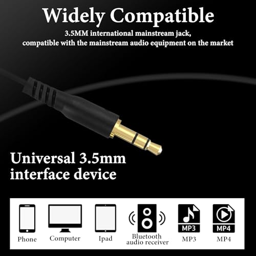 Geekria - Sleep Earbuds for Side Sleepers, Ultra Soft, Wired Mono, 3.5mm Jack