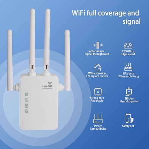 Jicicuxi - Dual Band 1200 Mbps WIFI Extender with 4 Antennas & Ethernet Port