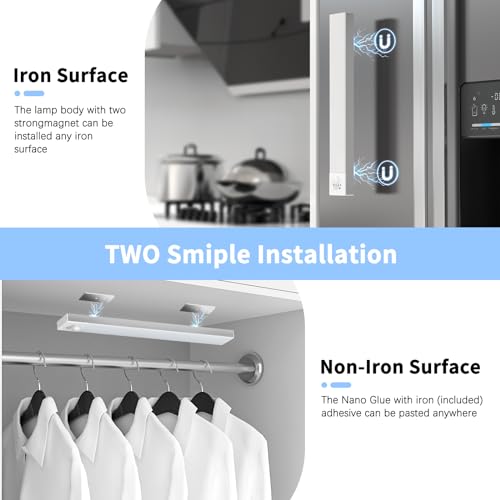 Ouila - Motion Sensor LED Wardrobe Light, 36 LEDs, USB Rechargeable, 4 Modes