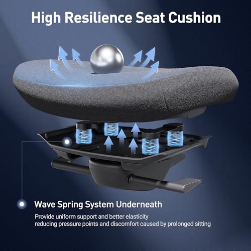 COLAMY Ergonomic Mesh Office Chair, Computer Executive Desk Chair, Ergonomic Office Chair Lumbar Support with Flexible Backrest, Slide Seat, Blackgrey - Medaid International