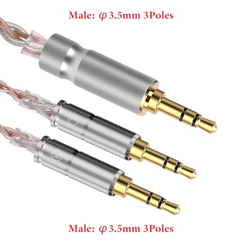 Geekria - Apollo Copper Silver Braid Upgrade Audio Cable for HIFIMAN Headphones, 4.9ft Length, 3.5mm Male Connector, Enhanced Sound Quality