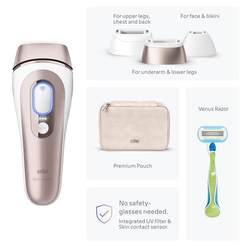 Braun Smart IPL, Skin i·Expert Pro 7: at Home Laser Hair Removal, Permanent Visible Hair Reduction, Holiday Gifts for Women and Men with Free App, Vanity Case, Venus Razor, 3 Smart Heads, IPL7243 - Medaid International