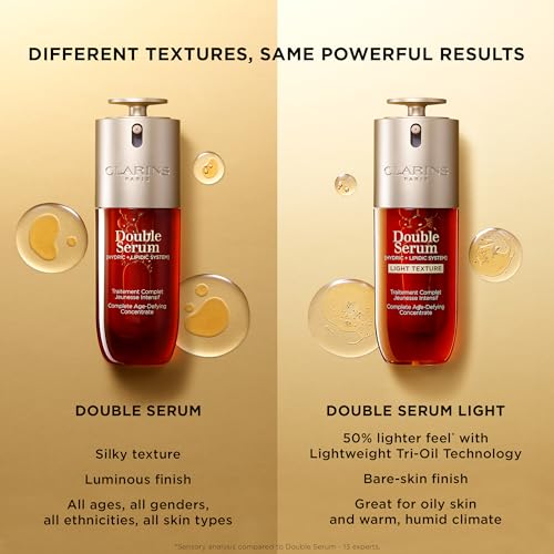 Clarins DOUBLE SERUM | Anti Aging Face Serum | Visibly Firms, Smoothes, Boosts Radiance, and Refines Pores | 24H Hydration | All Skin Types, 2.5 Fl Oz - Medaid International