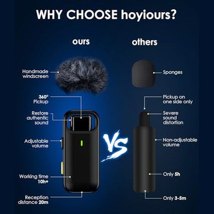 Hoyiours - Lavalier Wireless Microphone for iPhone/iPad, Plug & Play, 10H Battery Life