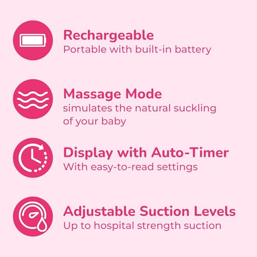 Spectra - S1 Plus Electric Breast Milk Pump for Baby Feeding - Convenient Breast Feeding Support|B00DBKFFJM