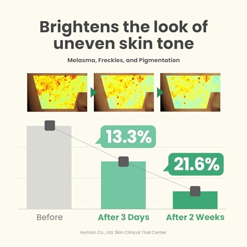 AXIS-Y Dark Spot Correcting Glow Serum 0.16 fl. oz. | Brightening Treatment, Anti-Aging, Acne Scars, Fine Lines, Hyperpigmentation, and Dark Circles - Medaid International