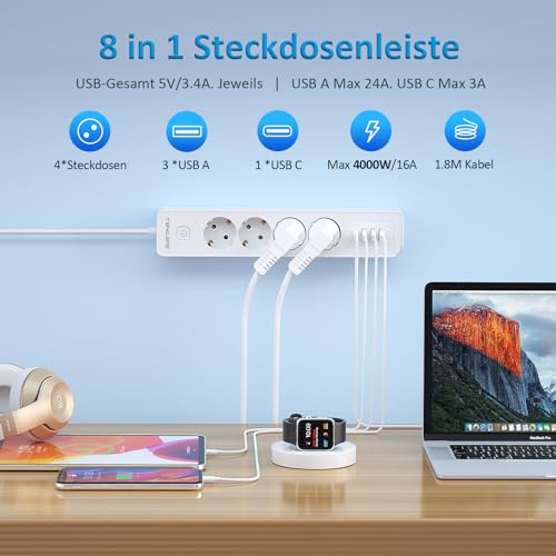 Sternhell - 4-Way Power Strip with 4 USB Ports, Surge Protection, Wall Mounted