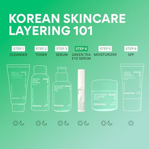 innisfree Green Tea Caffeine Depuffing Eye Serum with Niacinamide, Cooling Korean Eye Roll-On for Hydration and Brightening - Medaid International