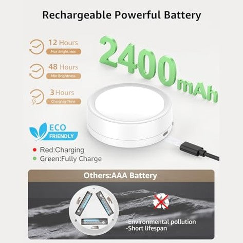 Tedmos - Rechargeable Puck Lights with Remote, 2400mAh Battery, USB LED