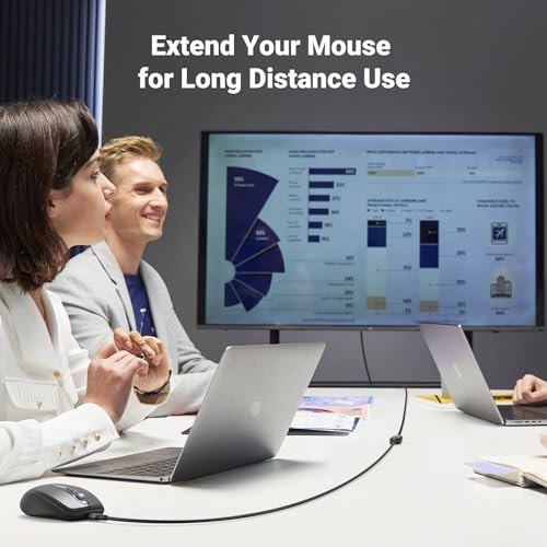 UGREEN - USB 3.0 Extension Cable, Type A Male to Female, High-Speed Data Transfer