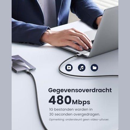 UGREEN - 100W USB C to USB C Cable, 5A Fast Charging, PD 3.0, 2-Pack