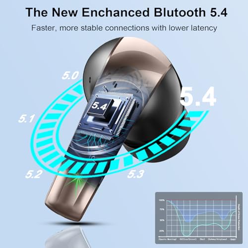 Aosrau - Bluetooth 5.4 Wireless Earbuds with HiFi Stereo, 47H Playtime, IP7 Waterproof
