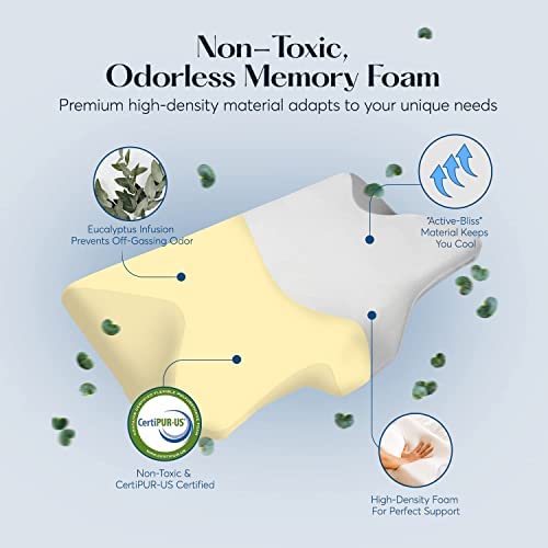 SUTERA - Dream Deep Contour Memory Foam Pillow, Orthopedic Cervical Support for Neck, Shoulder and Back Pain Relief, Ergonomic Pillow for Side, Back and Stomach Sleepers, Washable Cover - White+Bag - Medaid International