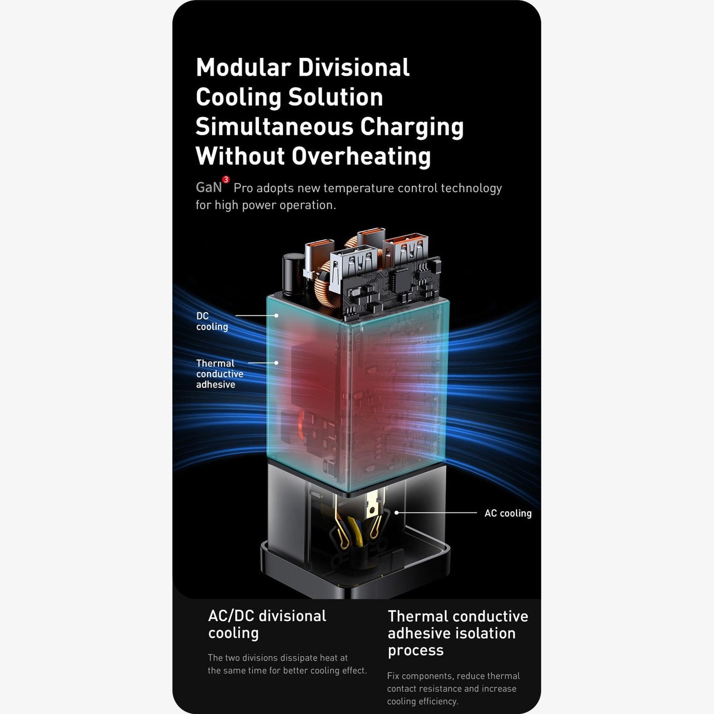 BASEUS DESKTOP POWER STRIP 65W  EA1080 - Medaid International