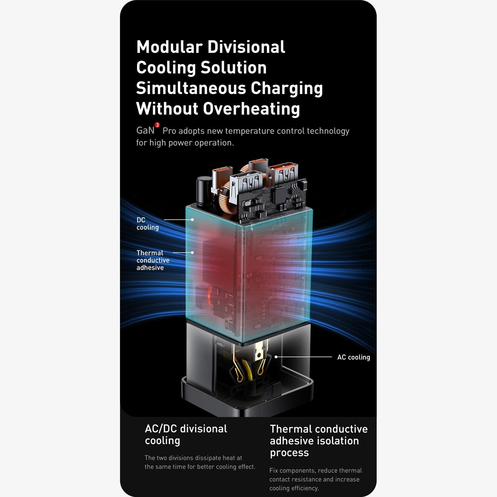 BASEUS DESKTOP POWER STRIP 65W  EA1080 - Medaid International