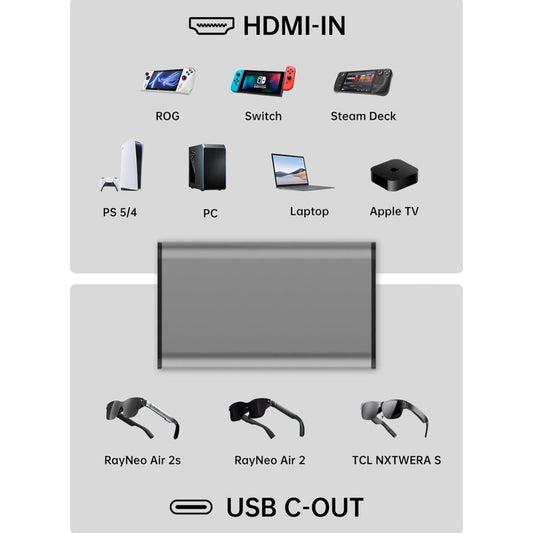 HDMI to Type-C and charging adapter for AR Glasses - Medaid International