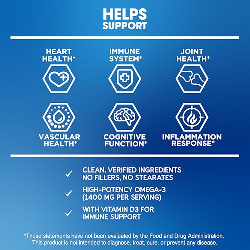 BioEmblem Omega-3 Fish Oil 2000mg - Small Size Softgels, High Absorption Form, Sustainable - 1400mg EPA &DHA Plus Vitamin D3, Non-GMO, Heart, Joint, & Brain Health Fish Oil Supplement, 120 Ct - Medaid International