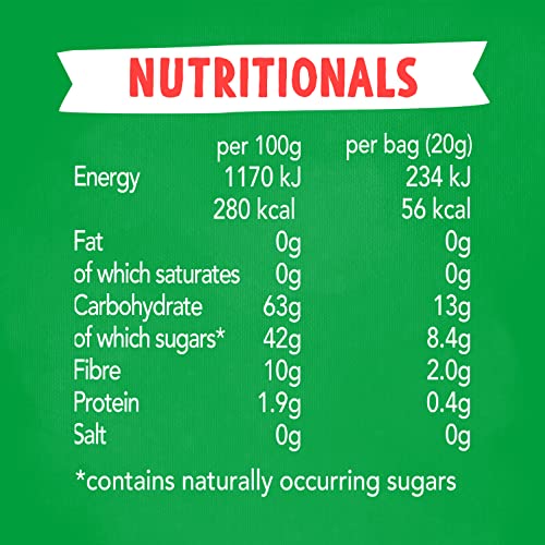 Bear Yoyo 100 Percent Fruit Rolls Strawberry 20 g (Pack of 18) - Medaid International