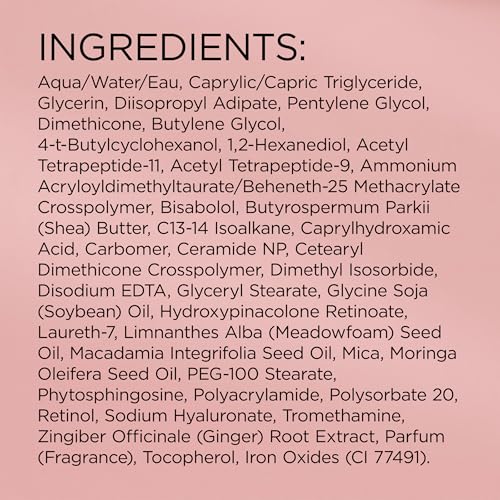 Elizabeth Arden Retinol + HPR Ceramide Rapid Skin Renewing Water Cream Face Moisturizer, Anti-Aging Wrinkle Treatment, Niacinamide, Hyaluronic Acid, Ceramides & Peptides, 1.7 fl oz - Medaid International