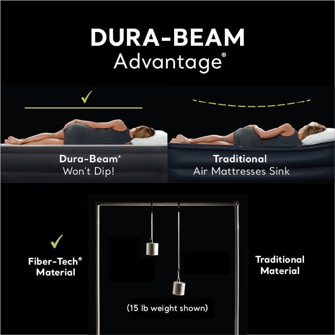 Intex 64131ED Dura-Beam Plus Deluxe Pillow Rest Air Mattress: Fiber-Tech – Twin Size - Medaid - Lebanon