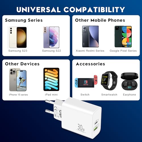 MatauMahi - 30W USB-C Charger with 2m Cable for iPhone 16/15 Pro Max/Plus