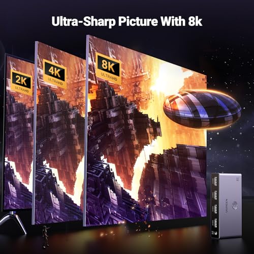 Ugreen - HDMI 2.1 Switch 8K@60Hz, 3 in 1 Out, Remote Control, Aluminum Design