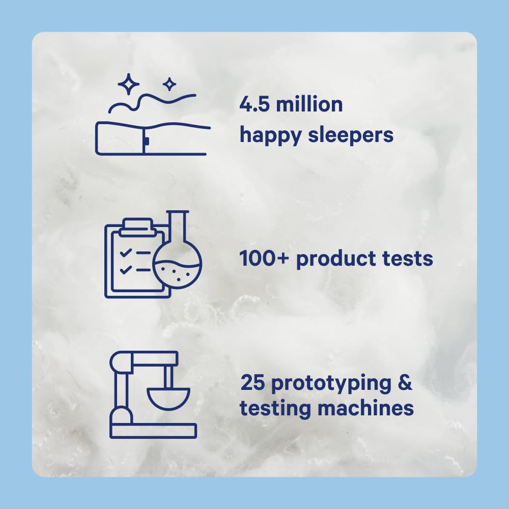 Casper Original Pillow for Sleeping, King, White, Two Pack - Medaid International