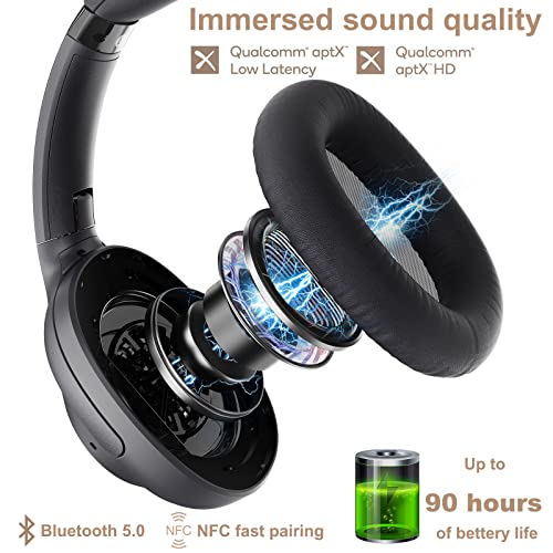 Ankbit - Hybrid Noise-Canceling Over-Ear Bluetooth Headphones With HD Mic