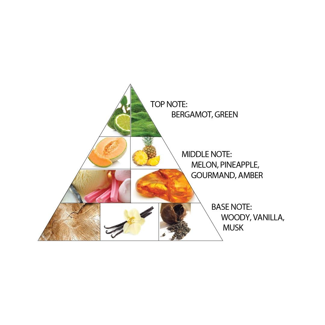 Al Haramain Al Harmain amber oud gold edition unisex 4.0 Ounce eau de parfum spray, 4.0 Ounce - Medaid International