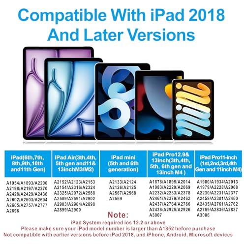 JvKzaen - Stylus Pen for iPad 2018-2025, Palm Rejection, Precision Touch, Apple Pencil Compatible