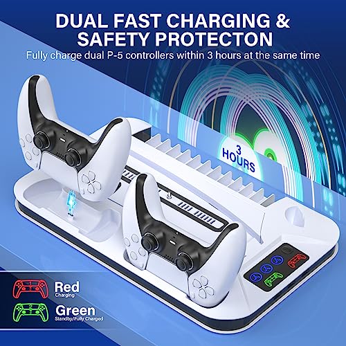 Zrzlmvp - PS5 Stand with Cooling Fan, Dual Controller Charger & USB Ports