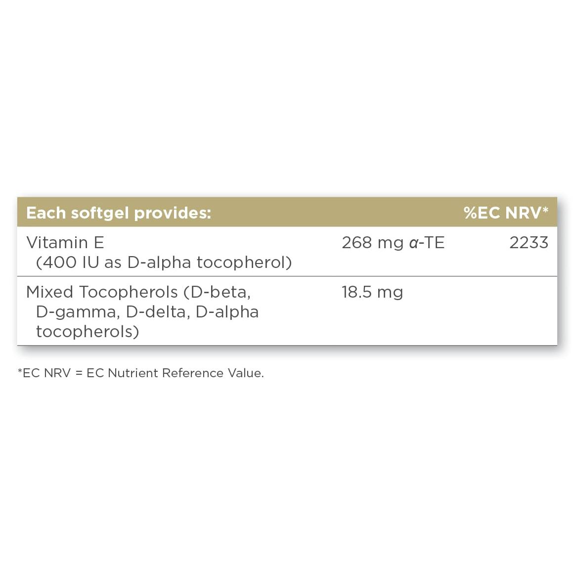 Solgar Vitamin E 268 mg (400 IU), 100 Vegetarian Softgels - Natural Antioxidant, Skin & Immune System Support - Naturally-Sourced Vitamin E - Non-GMO, Vegan, Gluten Free, Dairy Free - 100 Servings - Medaid International