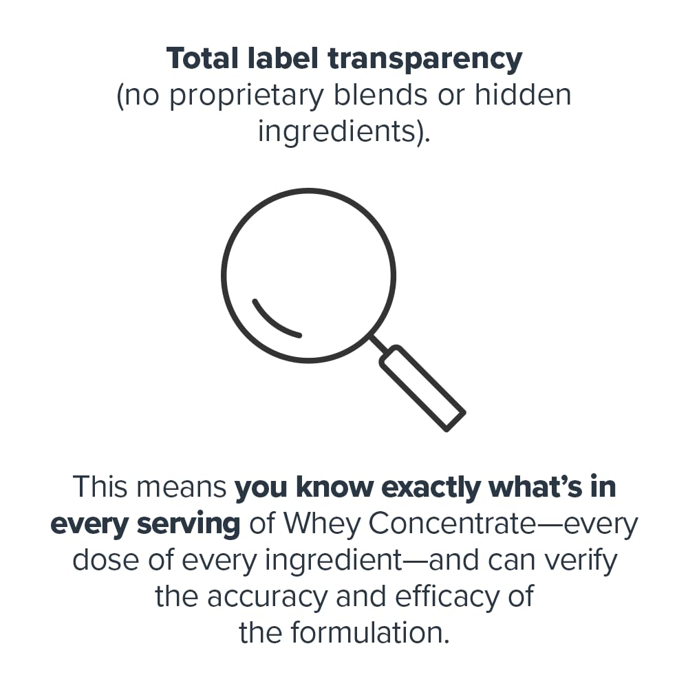 LEGION Whey Protein Powder - Naturally Flavored Whey Protein Concentrate with BCAAs - Supports Muscle Growth & Recovery, Gluten Free, No Added Sugar Protein Powder - Vanilla Flavor (30 Servings) - Medaid International
