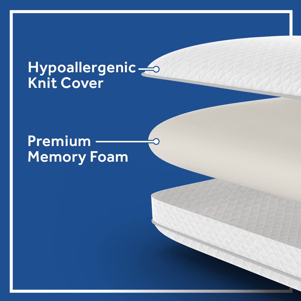 Sealy Essentials Pillow, Standard, White 2 Count - Medaid International