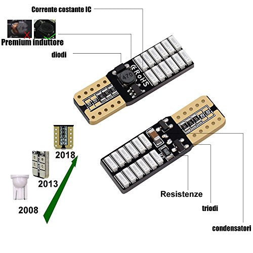Fastcar - T10 W5W LED Wedge Bulbs 24 LEDs 4014SMD for Clearance & Reading Light (Green)