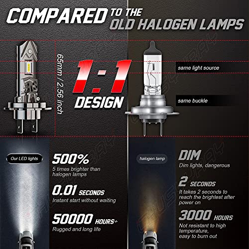 Chusyyray - H7 LED Headlight Bulbs for Ford Fiesta MK7 MK8, 10000LM, 6000K, Plug and Play