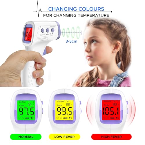 Carent - Infrared Non-Contact Thermometer for Infants & Adults | LCD Display, CE & FDA Certified, 3-Year Warranty