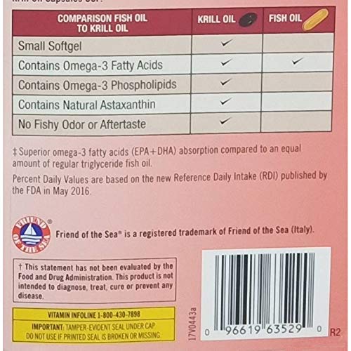 Kirkland Signature Krill Oil 500 Milligram 160 Softgels - Medaid International