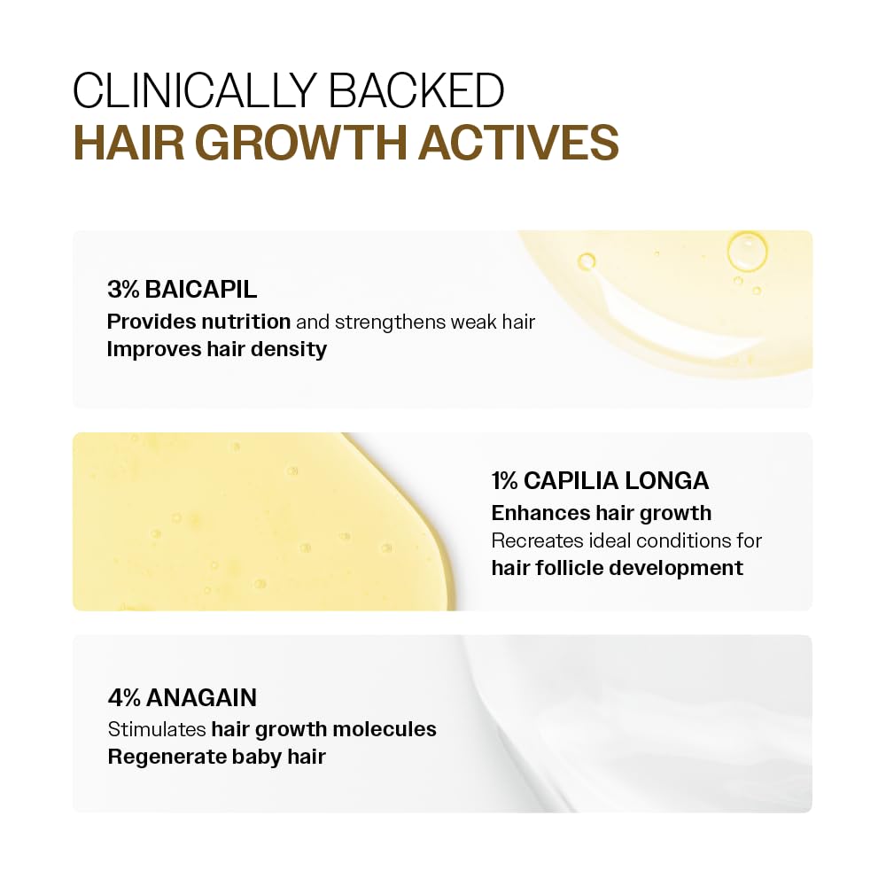 Bare Anatomy Advanced Hair Growth Serum| 3% Redensyl - 2x Better Results than Minoxidil | + 4% Anagain + 3% Baicapil | Rosemary, Biotin | Hair growth & Hair fall control serum for Women & Men | 30mL - Medaid International